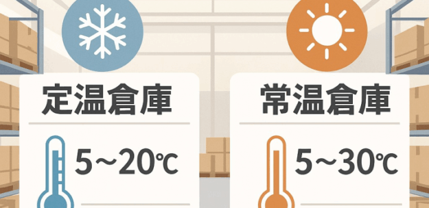飲料は「常温で大丈夫」なのか？品質を守る保管の考え方 BUKKEN